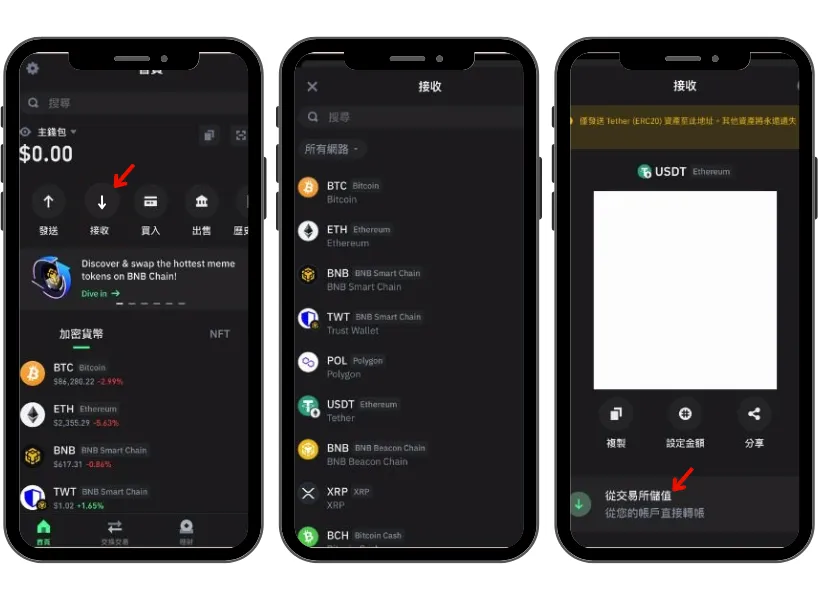 Trust Wallet 教學：幣安一鍵入金