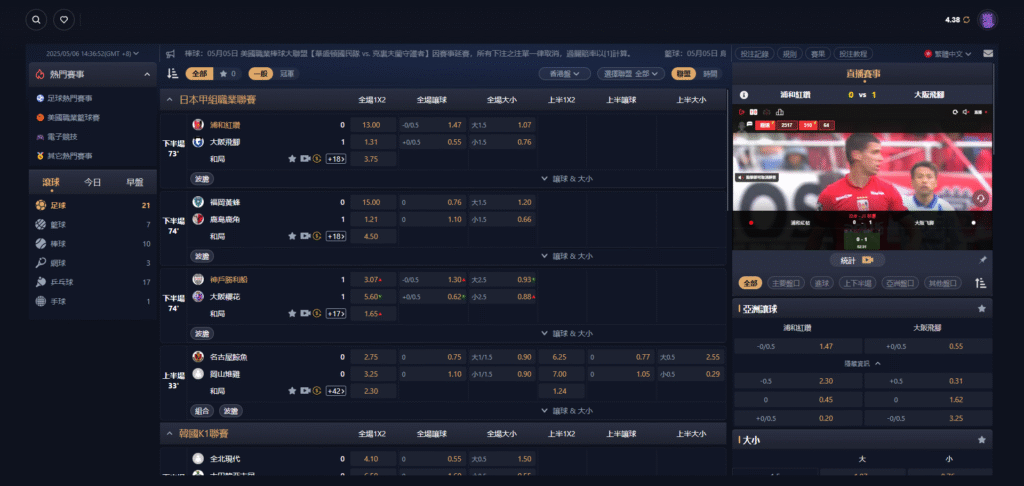 體育下注流程圖解教學（以 Utown 為例）