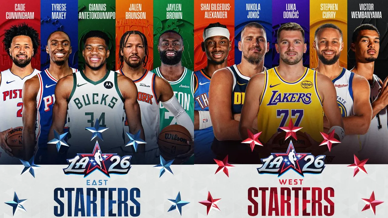 2026NBA明星賽先發陣容名單