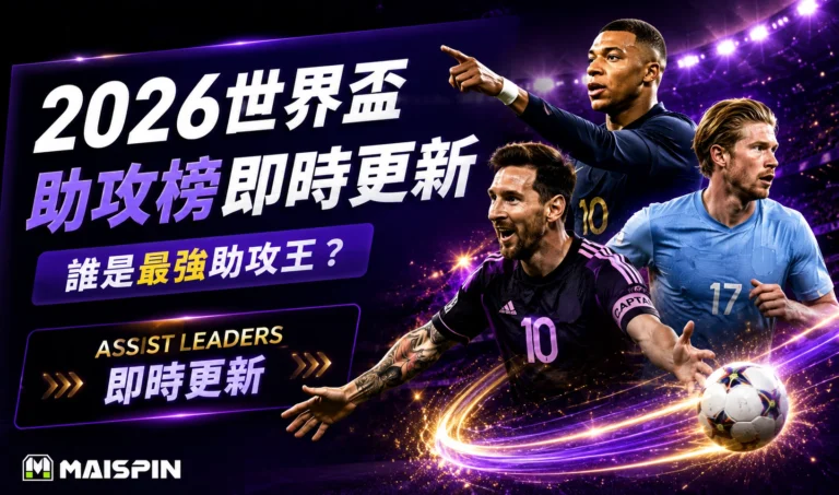 2026世界盃助攻榜即時更新