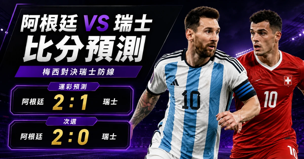 阿根廷瑞士預測比分2:1、2:0 梅西往中路收,右後衛能否補上寬度會影響進攻