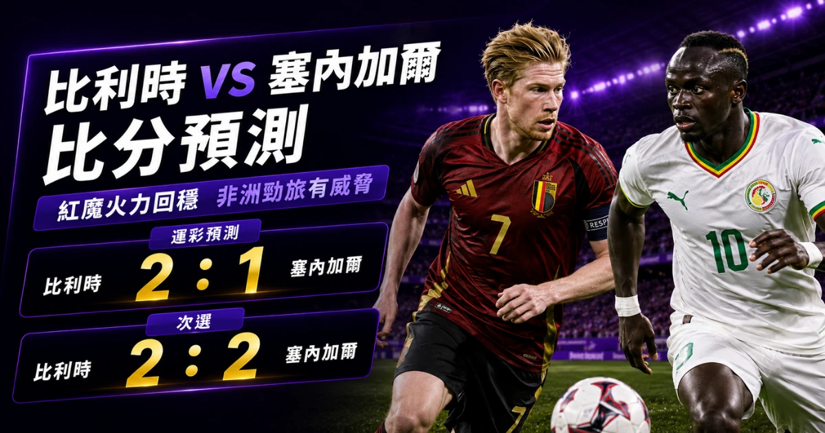 比利時塞內加爾預測比分2:1、2:2 盧卡庫替補火力回溫,非洲冠軍底氣仍在