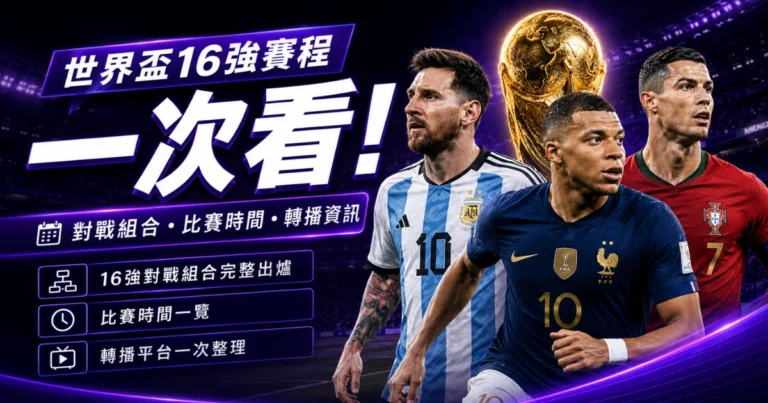 世界盃16強淘汰賽開打!8場對戰、延長賽PK規則與晉級賽程整理
